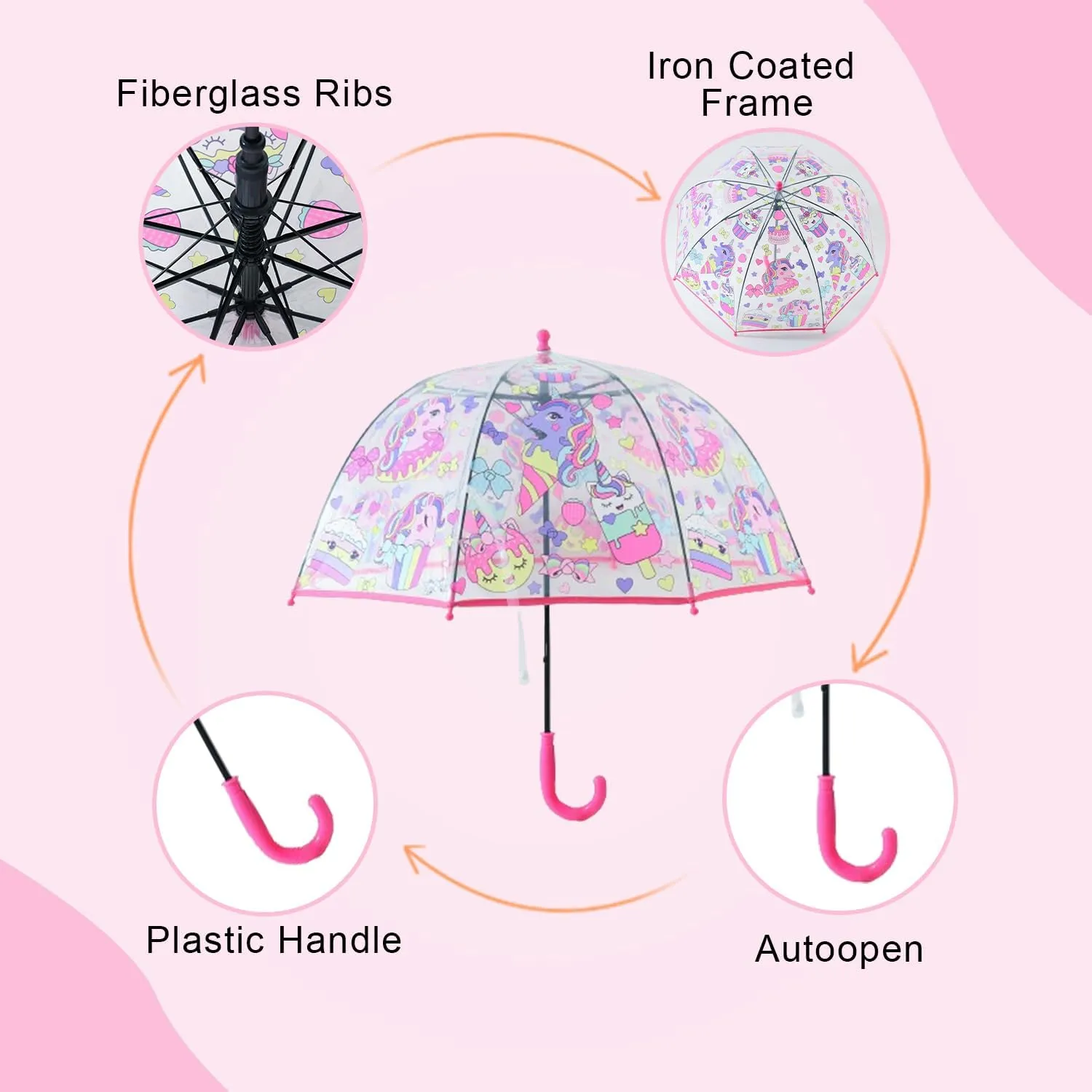 Kuber Industries Kids Umbrella | Umbrella for Rainy Days | Umbrellas for Rain | Umbrella For Travelling-Outdoor Activities | Umbrella for Kids-Boys & Girls | Kids Chhata | RST058A-F | Pink